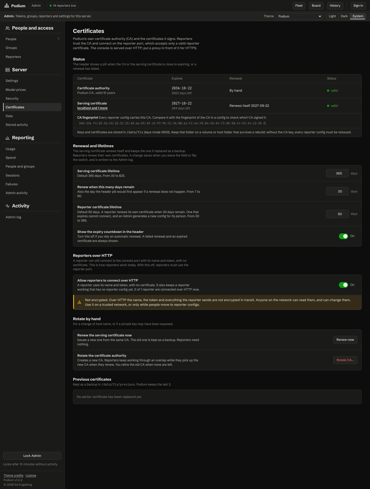 The Podium Admin Certificates page in dark mode. A status table lists the certificate authority, valid for 10 years, and the serving certificate, which renews itself on 2027-09-22, both marked valid, with the CA's SHA-256 fingerprint below. Sections follow for renewal and lifetimes in days, a switch labelled Allow reporters to connect over HTTP that is on and carries a warning that the traffic is not encrypted, buttons named Renew now and Rotate CA, and a list of previous certificates that is empty.
